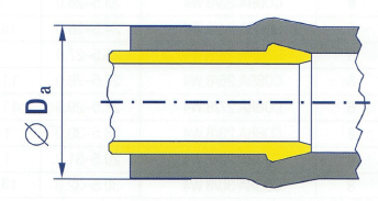 Cobra Pipe Dimensions