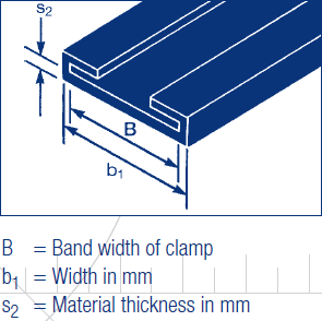 EPDM Diagram