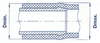 FBS Dimensions