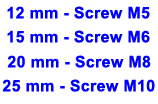 RSGU Bolt Sizes