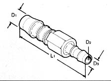 GRS Dimensions