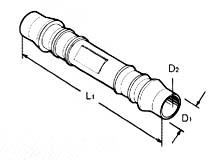 GS Dimensions