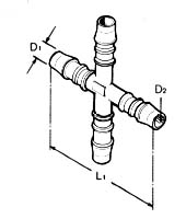 KS Dimensions