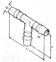 TS Dimensions