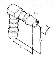 WS Dimensions