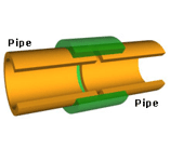 Pipe Couplings